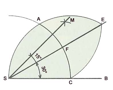 Angle de 45