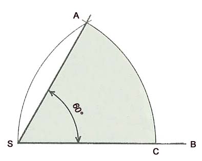 Angle de 60