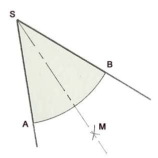 Bissectrice d'un angle