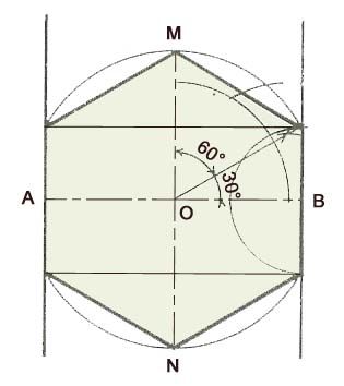 Hexagone