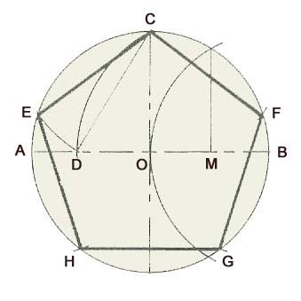 Pentagone