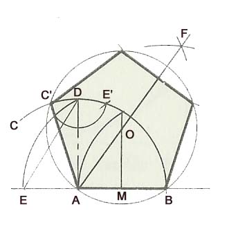 pentagone