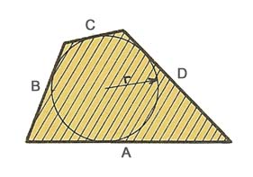 quadrilatre